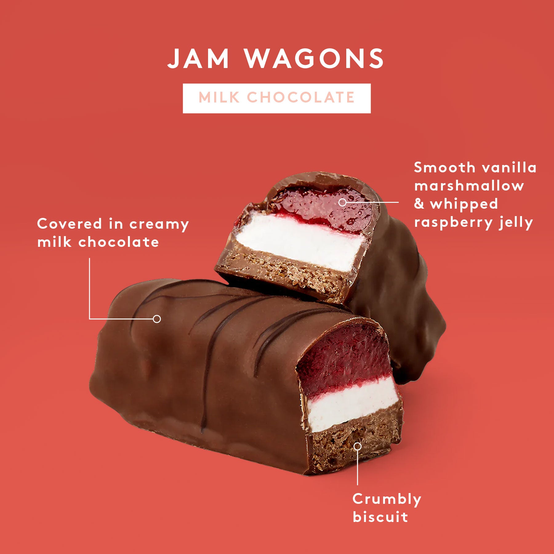 Jam Wagons | Milk Chocolate