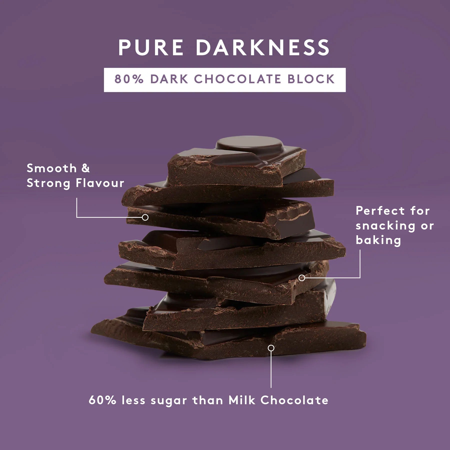 Pure Darkness | 80% Dark Chocolate Block