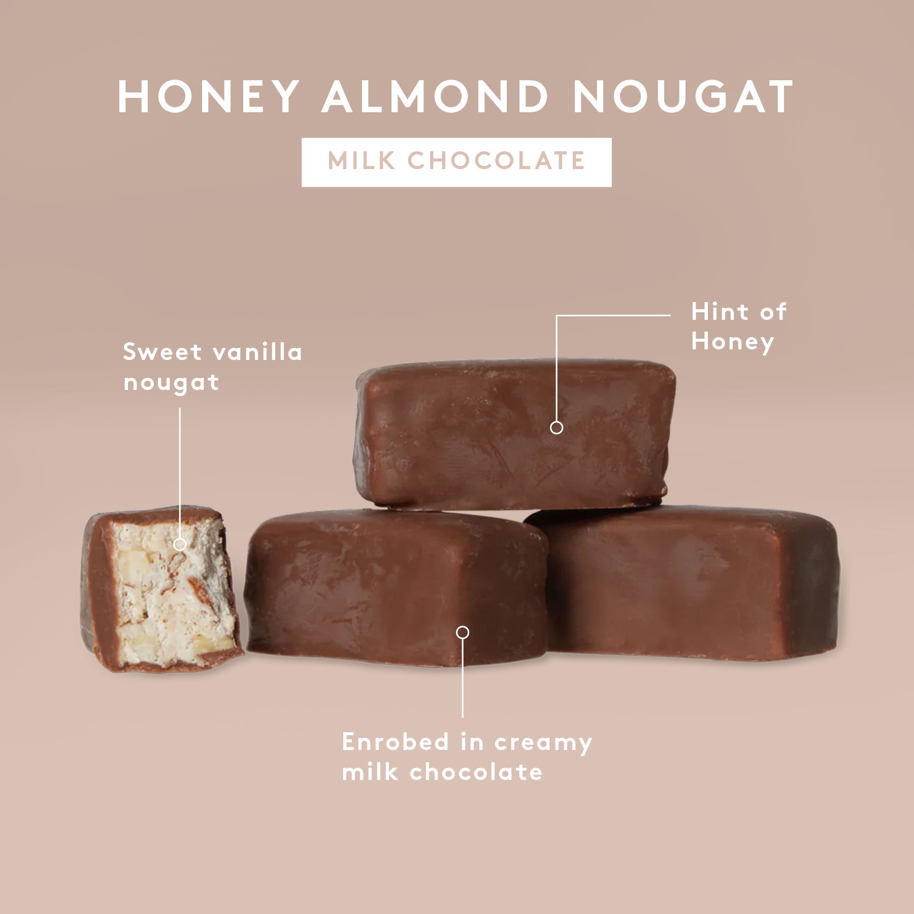 Honey Almond Nougat | Milk Chocolate