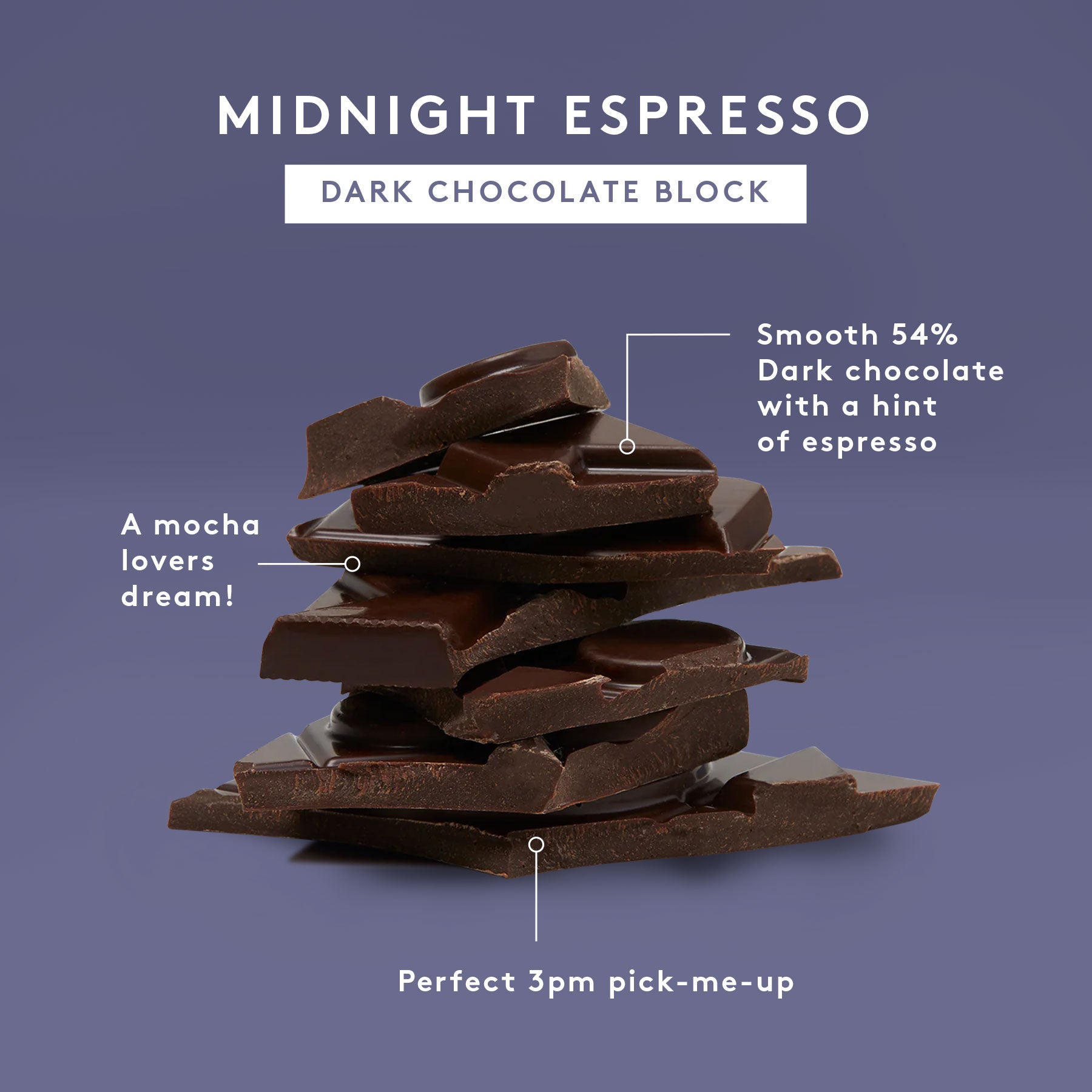 Midnight Espresso 80g | Dark Chocolate Block