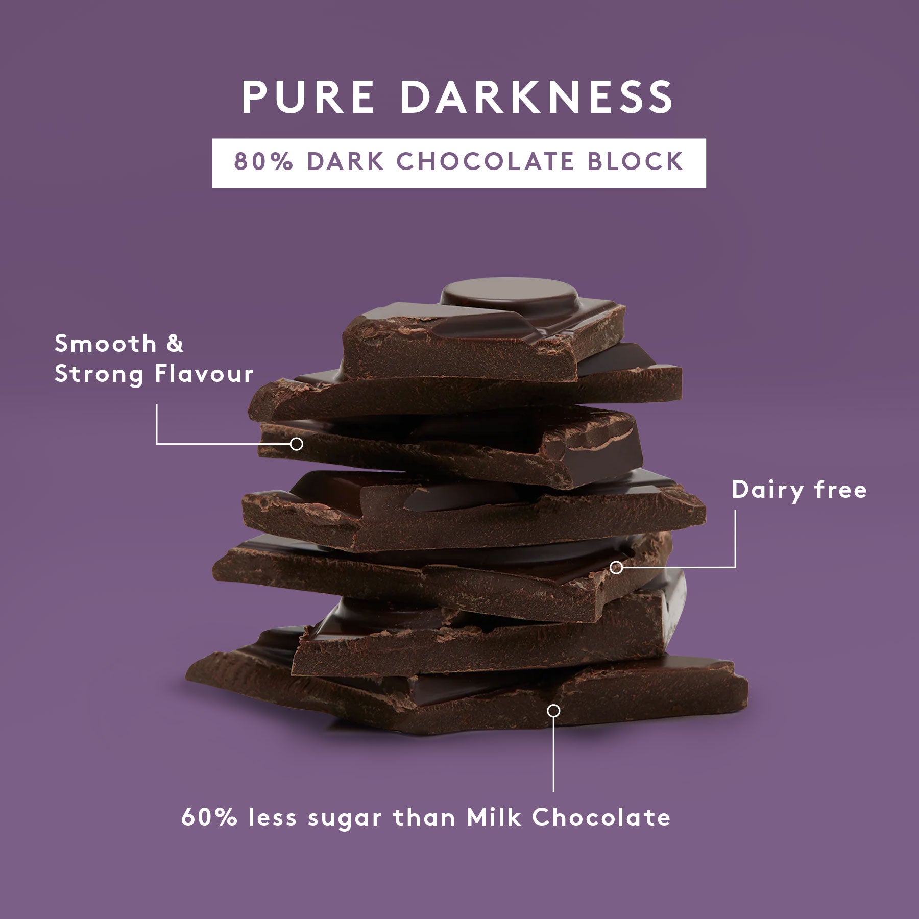 Pure Darkness 90g | 80% Dark Chocolate Block
