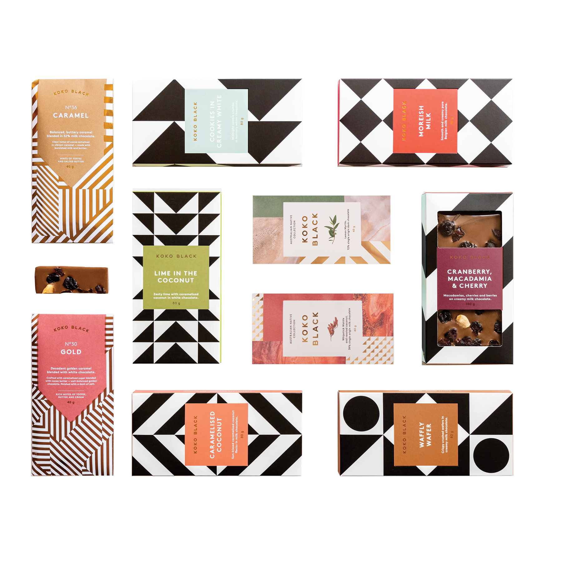 Sweet Tooth Block Curated Pick