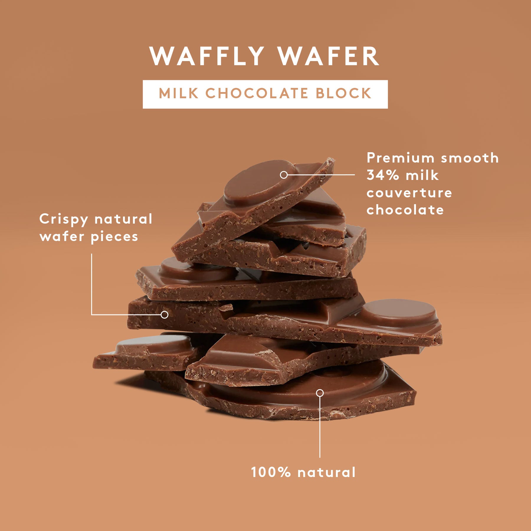 Waffly Wafer | Milk Chocolate Block