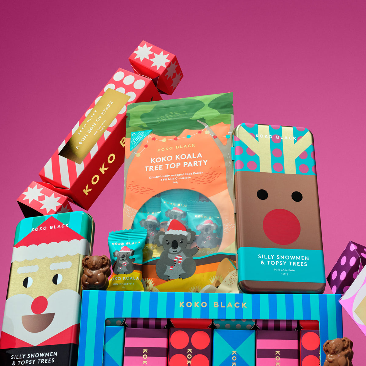 Koko Koala Christmas Share Bag